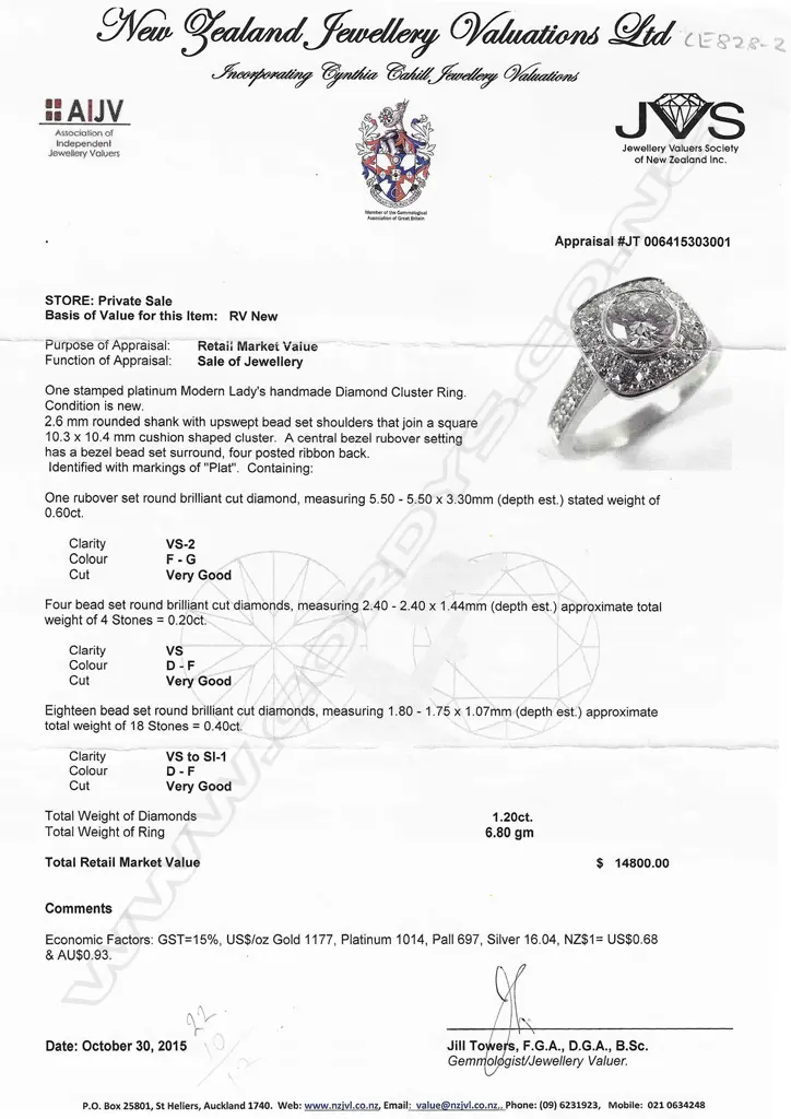 A platinum diamond cluster ring, Image 1++