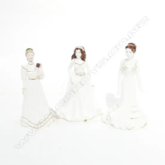 THREE COALPORT FIGURINES