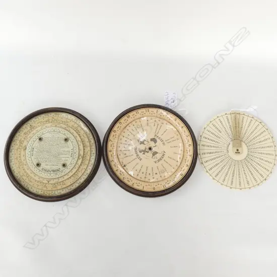 INTERNATIONAL TIME CLOCK, PERPETUAL CALENDAR & DRY BULB GAUGE