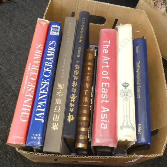 CHINESE LGE ART BOOKS IN BOX