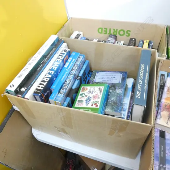 COLLECTION OF TRAVEL BOOKS