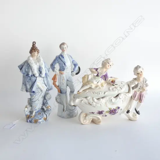 CONTINENTAL OR VICTORIAN ORNAMENTS?