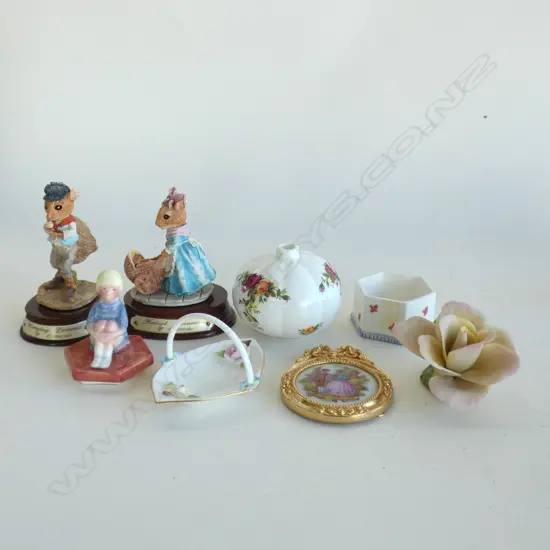 ASST BOX OF FIGURES, LIMOGES AND CAPODIMONTE