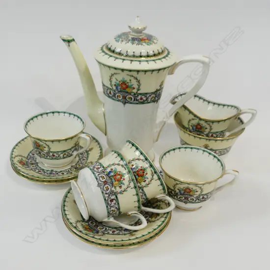 ROYAL WORCESTER HAND ENAMELLED PORCELAIN COFFEE SET, 4 CUPS & SAUCERS, MILK & SUGAR & COFFEE POT, H. 200MM