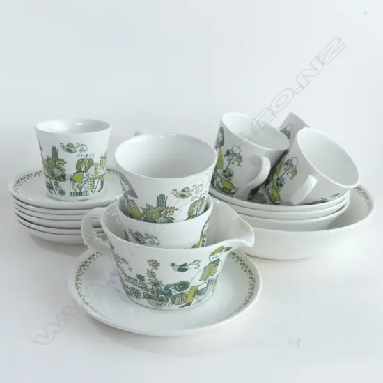FIGGIO NORWEGIAN PART SET; BOWLS, C&S'S JUG & PLATE