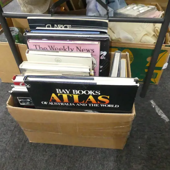 BOX LOT ASST. BOOKS; HISTORY / ANTIQUES ETC