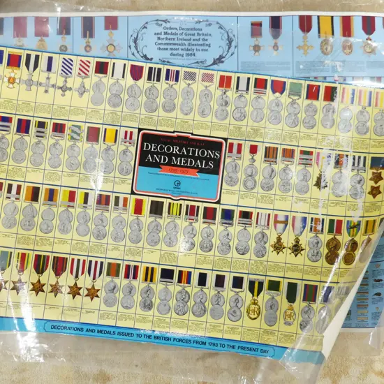 TWO LAMINATED MEDALS POSTERS NAVAL MILITARY & RAF  1793-1973 AND UK MEDALS 1984 L. 860MM