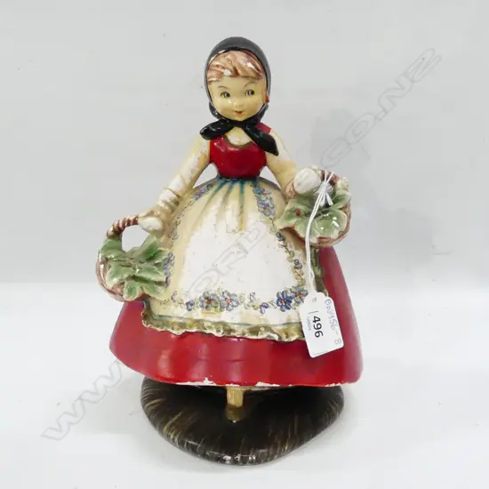 EUROPEAN CHALK FIGURE - GIRL IN RED DRESS, c.1900 H. 250mm