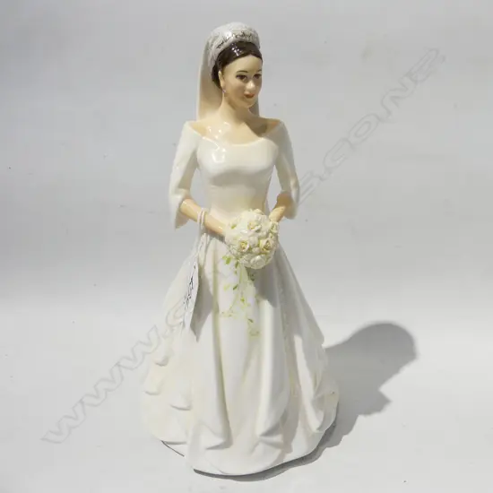 ROYAL DOULTON LTD. ED. FIGURE HRH MARY OF DENMARK, H.220mm, BOXED AS NEW