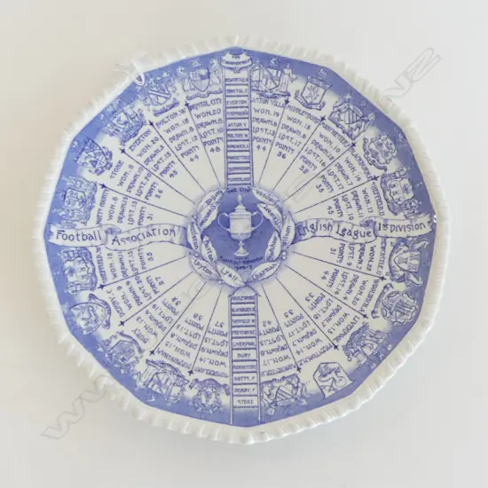 ANTIQUE 1906 FOOTBALL ASSOCIATION ENGLISH LEAGUE 1ST DIV PLATE BRISTOL ENGLAND A/F D.265MM