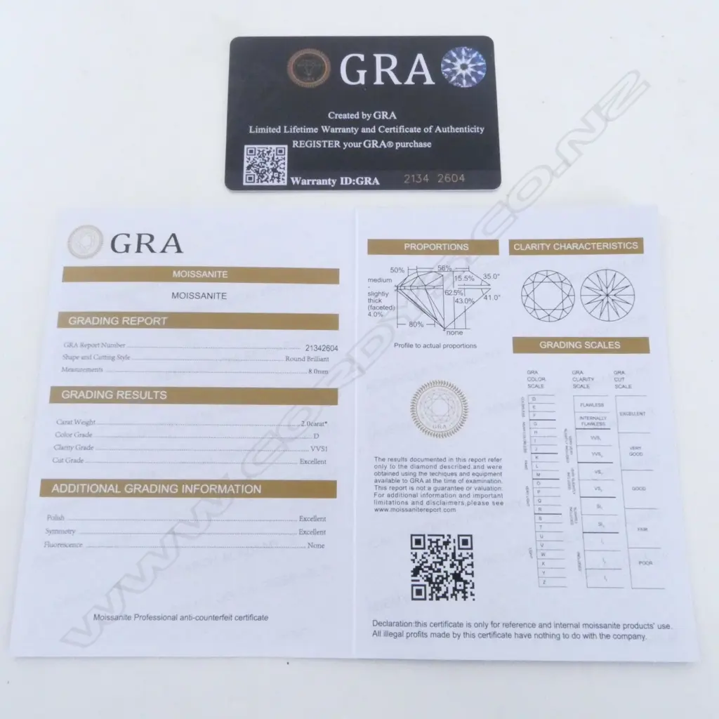 PR 2ct MOISSANITE & SILVER STUD EARRINGS, GRA CERT. Image 1++