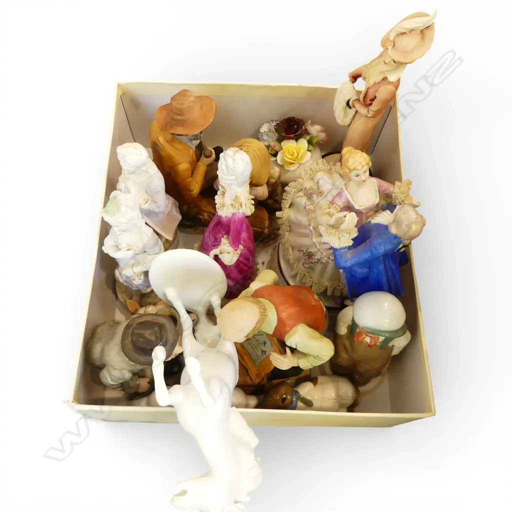 ASST. CHINA FIGURES faults Image 1++