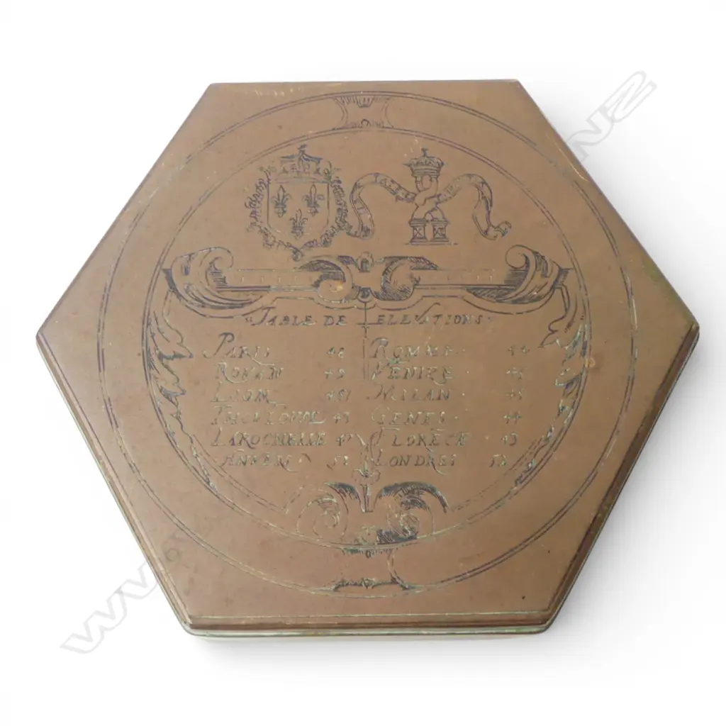Vintage museum reproduction 'Boussole de Charles IX'  brass cased compass. Hexagonal. Dia.80mm Image 1++
