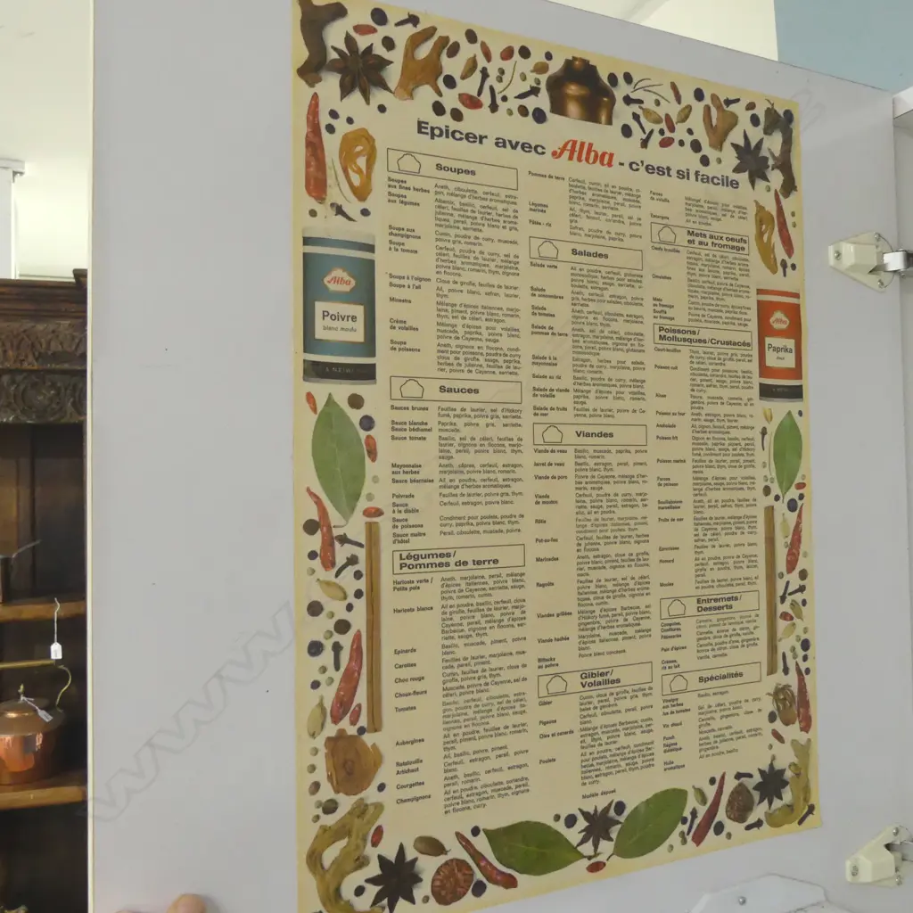 2PC 1970S FRENCH KITCHEN UNIT H2000MM L1840MM Image 1++